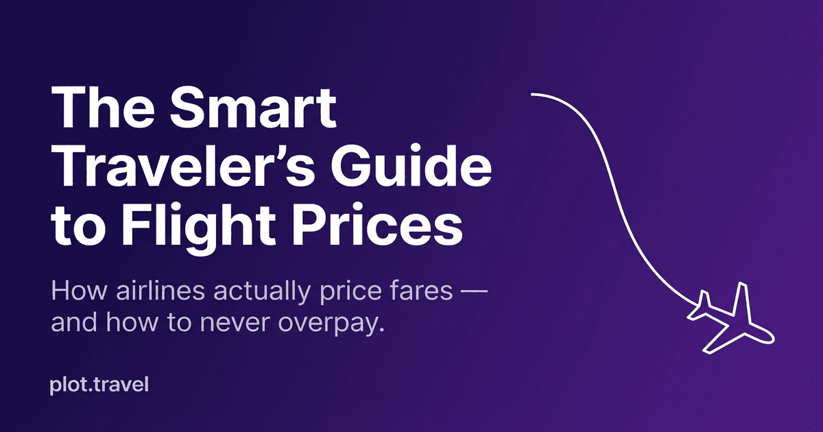 The Smart Traveler's Guide to Flight Prices