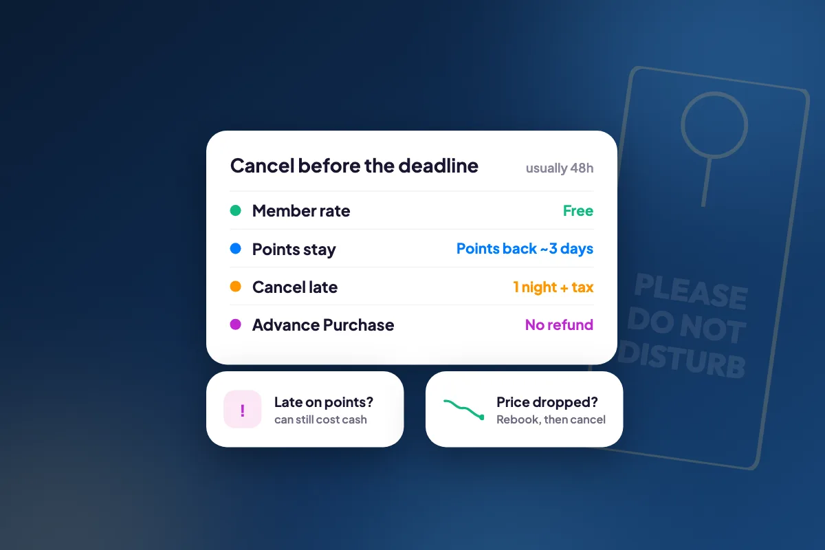 Hyatt Cancellation Policy 2026: Cash, Points and Late Fees