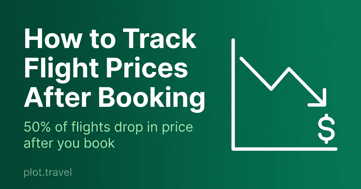 How to Track Flight Prices After Booking (2026 Guide)
