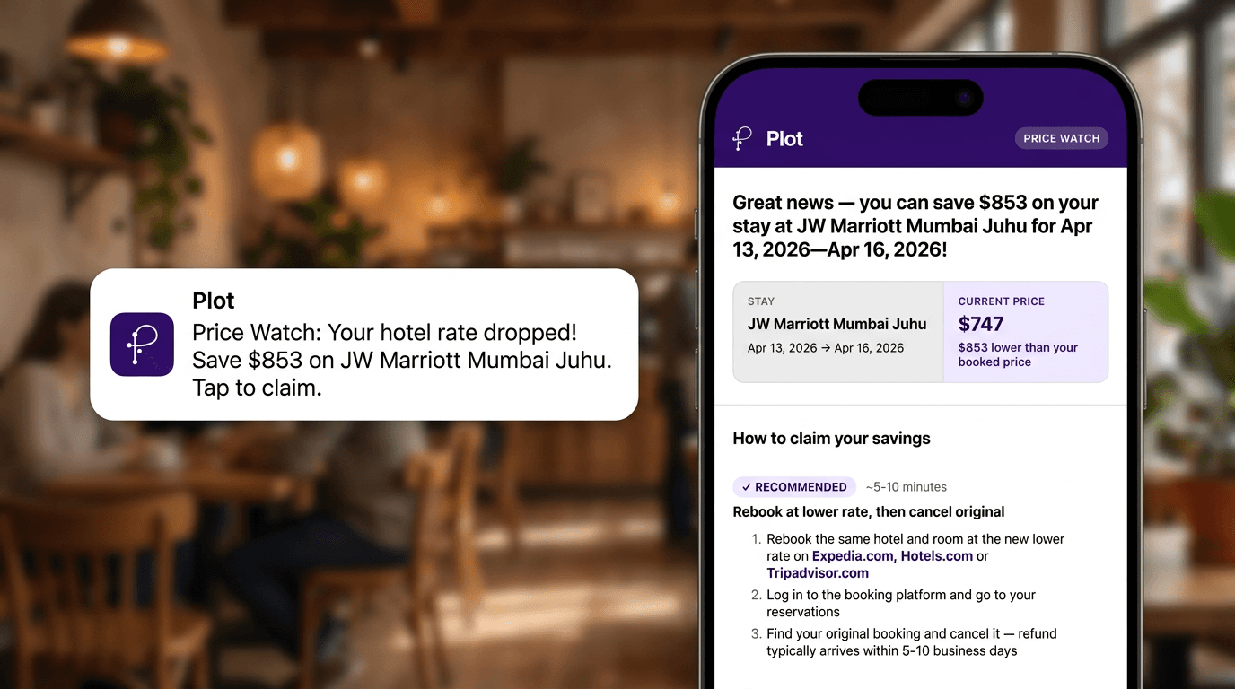 Plot Hotel Price Watch showing a push notification and email with $853 savings on JW Marriott Mumbai Juhu